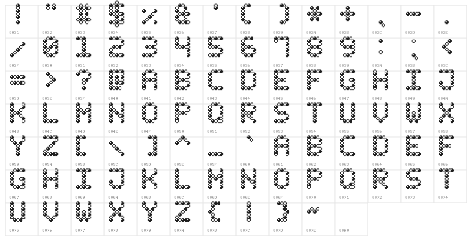 Bubble Pixel-7 Bead Character Map