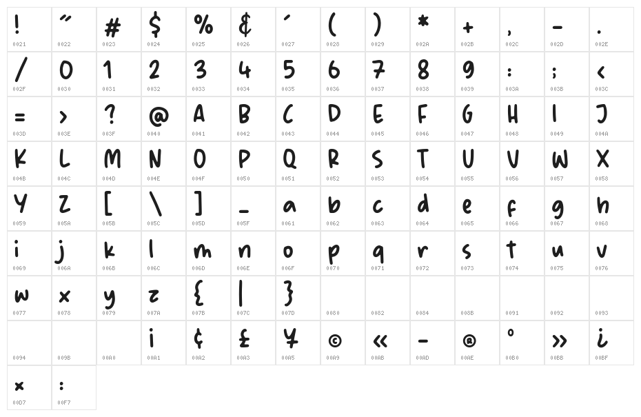 Bubble Rainbow Character Map