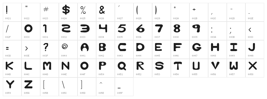 Bubble Regular Character Map