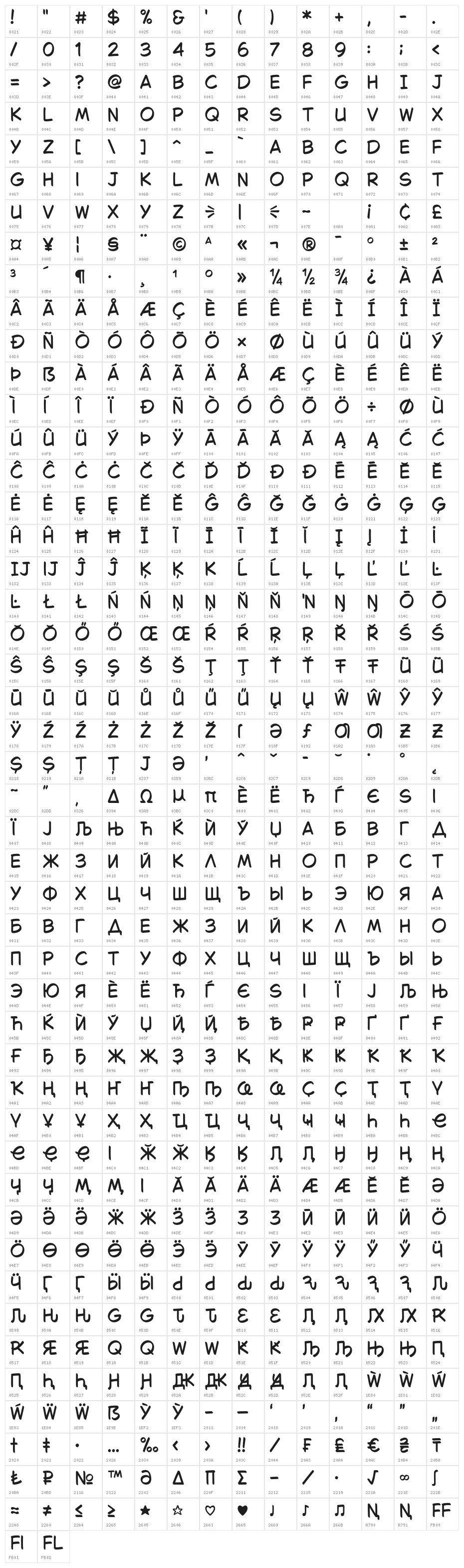 Bubble Sans Regular Character Map