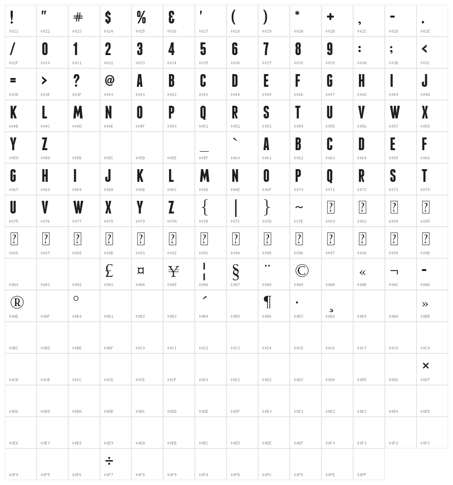 Bubble & Thunder Character Map