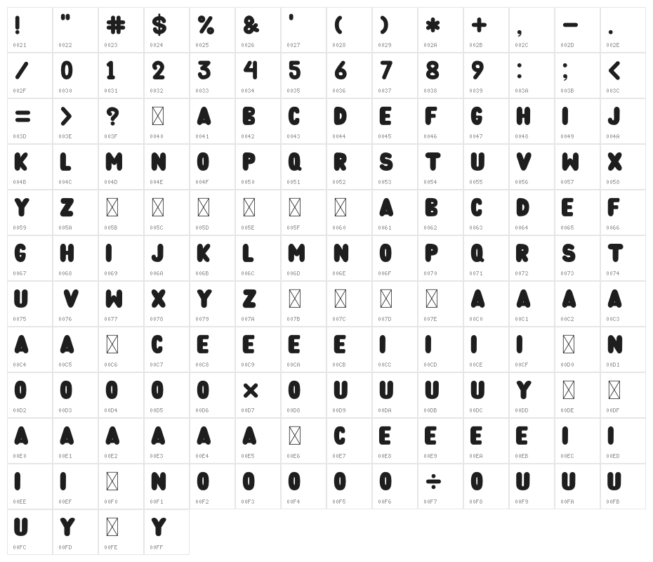 Bubble Water Character Map