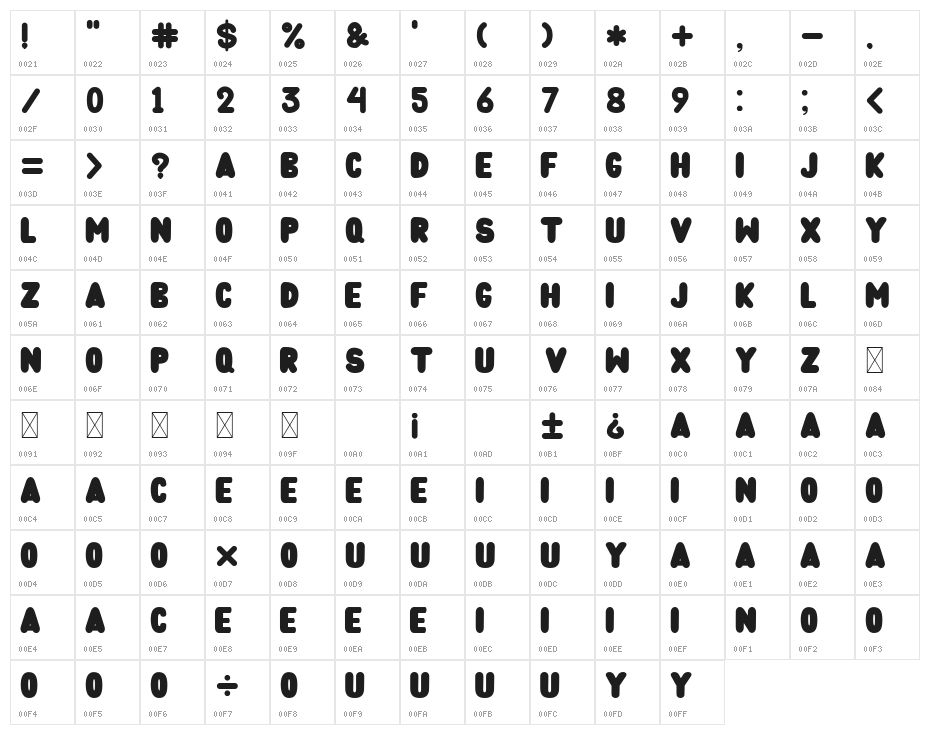 Bubble Water Character Map