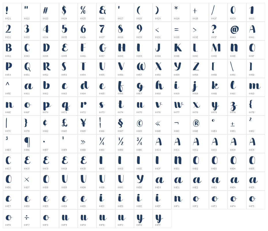 Bubble West Character Map