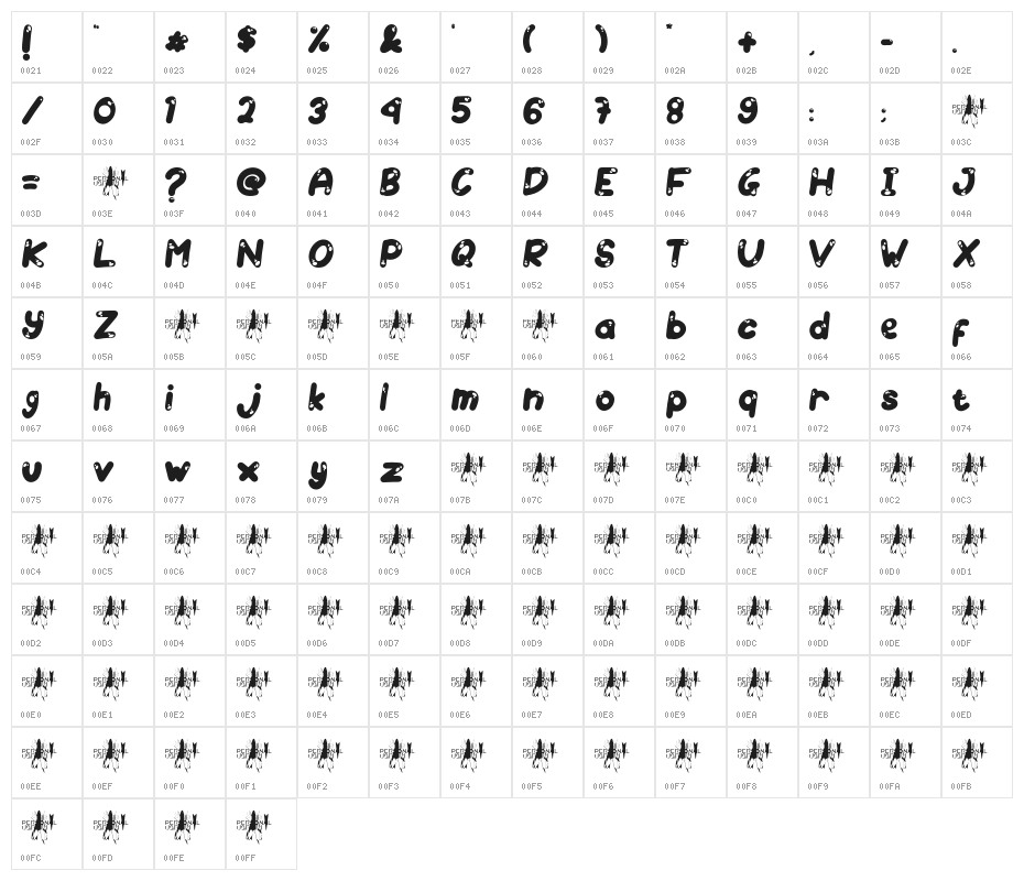 Bubble World Character Map