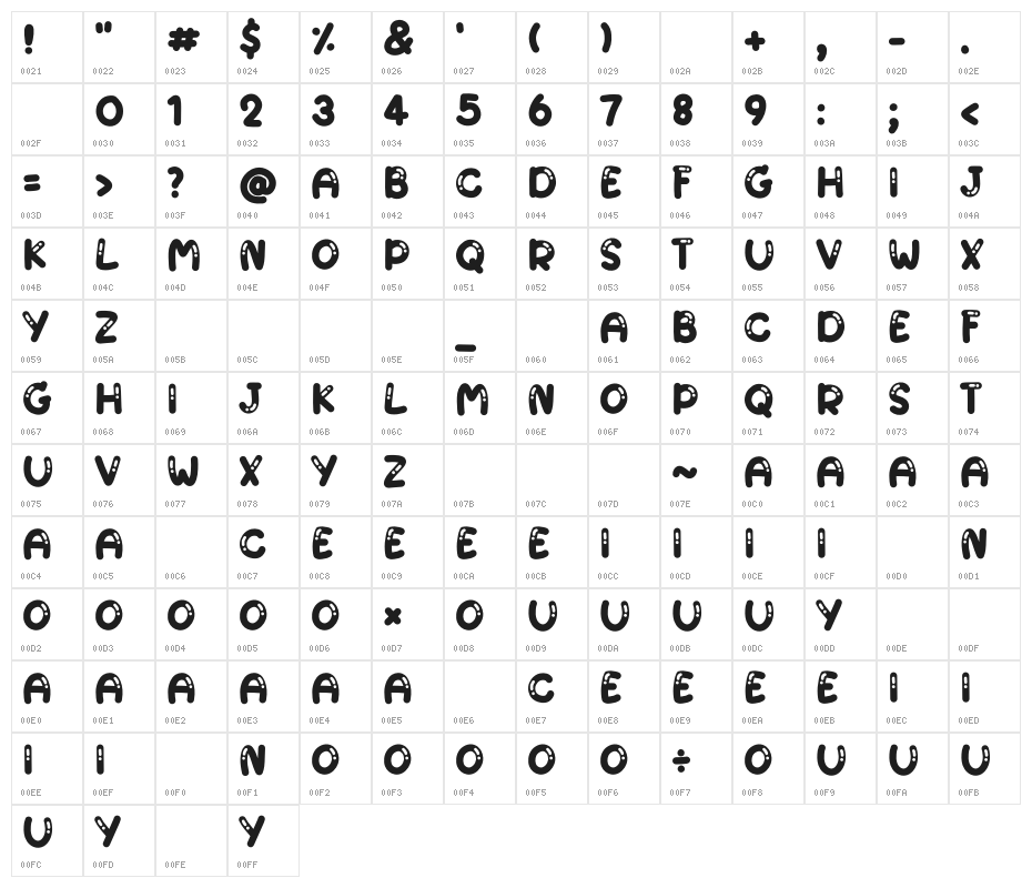 Bubble gum Regular Character Map