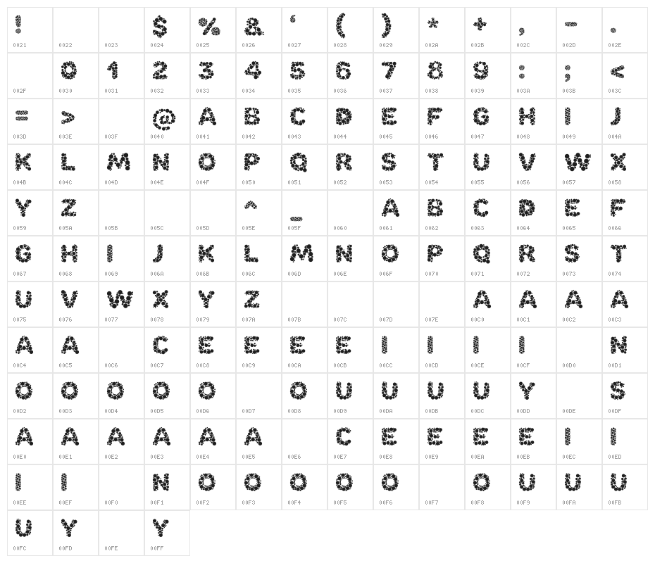 Bubble Character Map