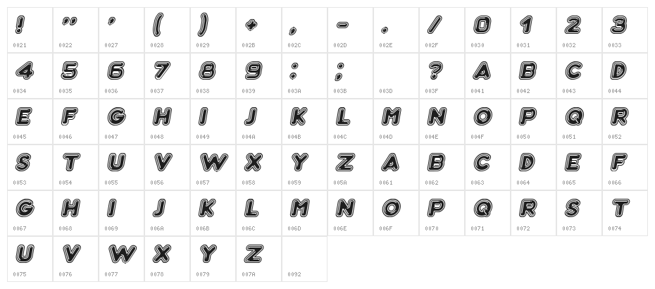 Bubble3D Italic Character Map