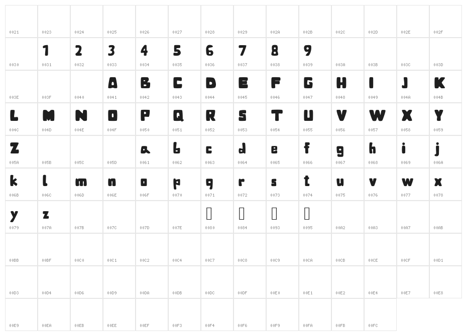 BubbleBaZ Character Map
