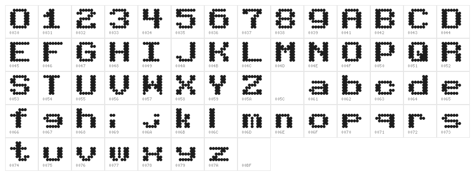 BubbleBath Character Map