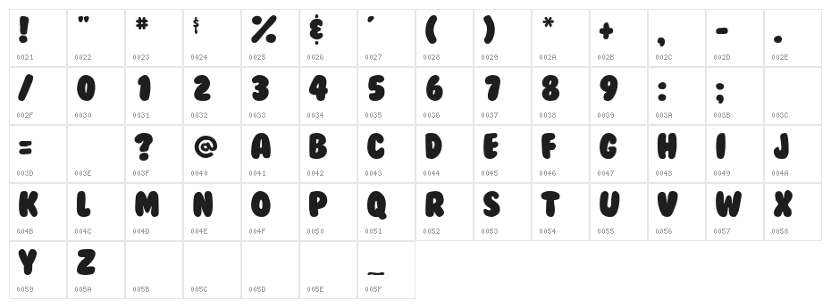 BubbleGum Character Map