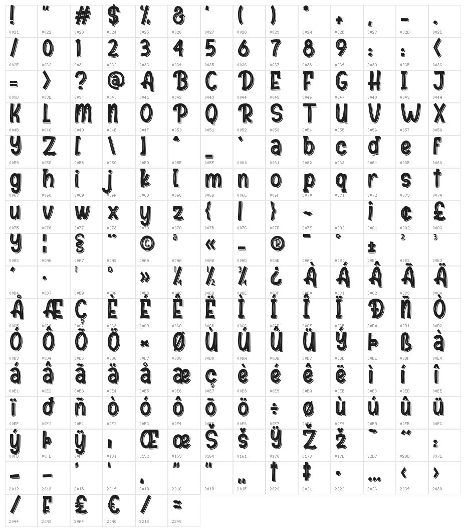 BubbleLoveDemo Character Map