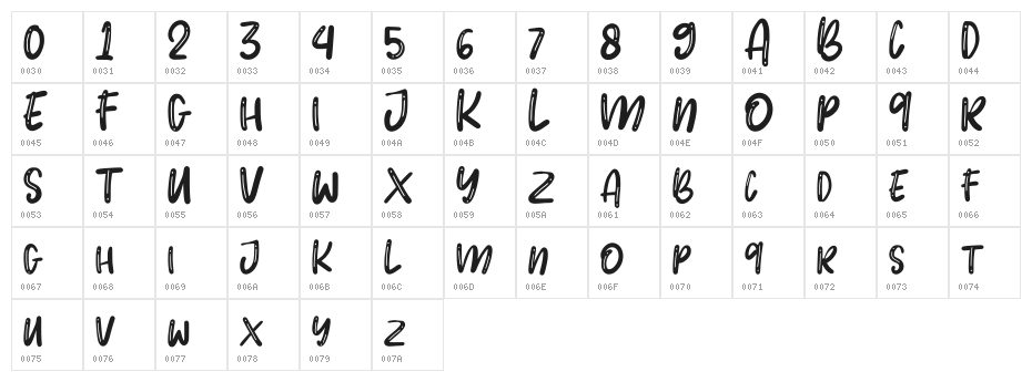 BubbleRush Character Map