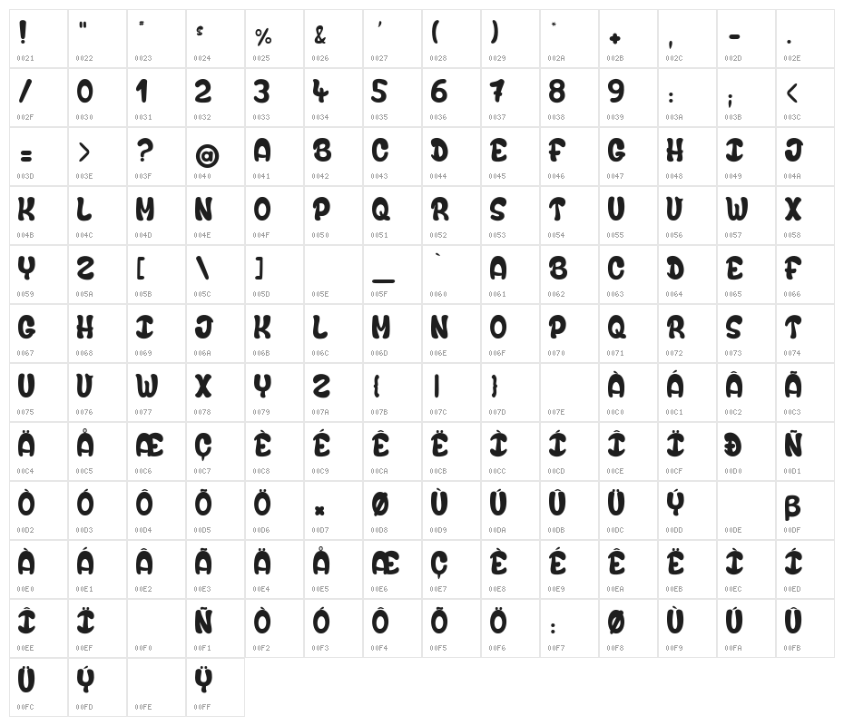 Bubble&Soap light_PersonalUseOnly Character Map