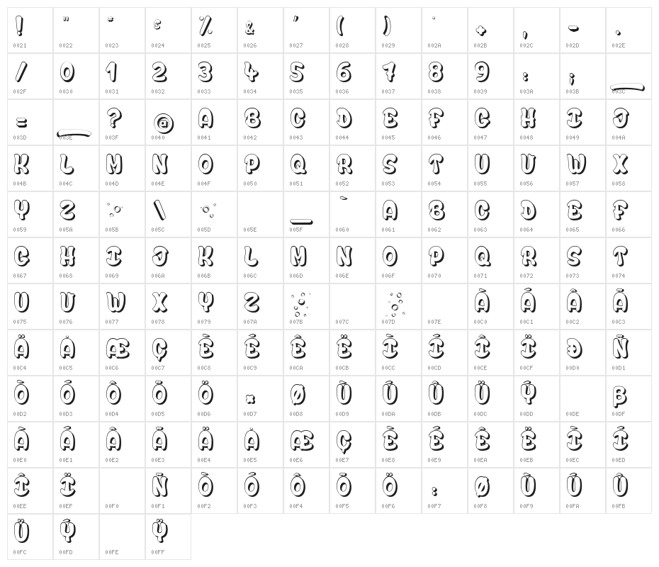 Bubble&Soap_PersonalUseOnly Character Map