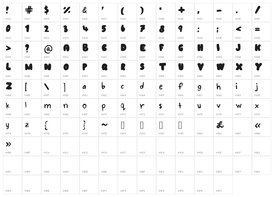 BubbleWriting Character Map