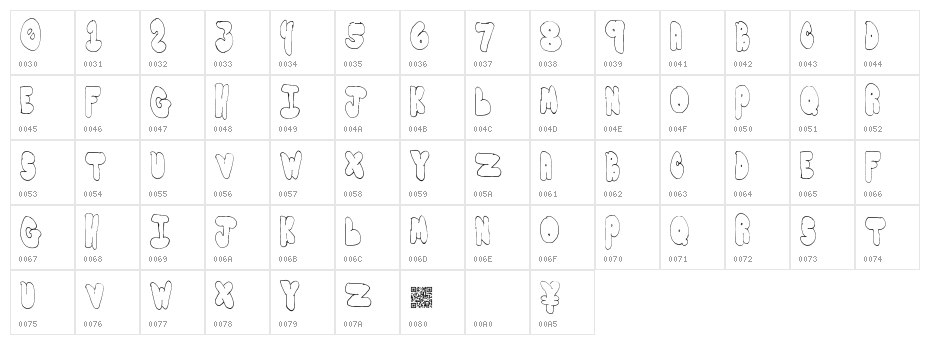 BubbleYums Character Map