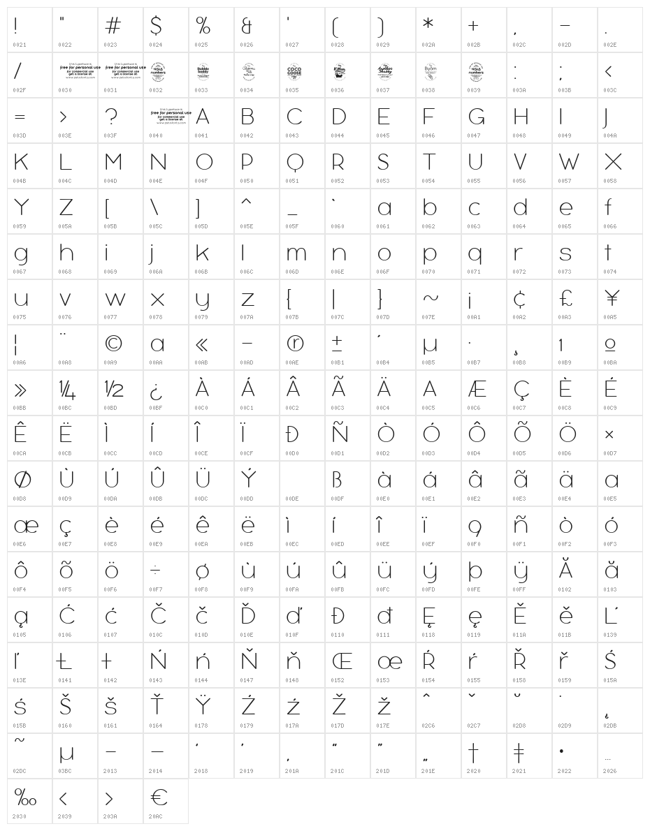 Bubbleboddy ExtraLight Character Map