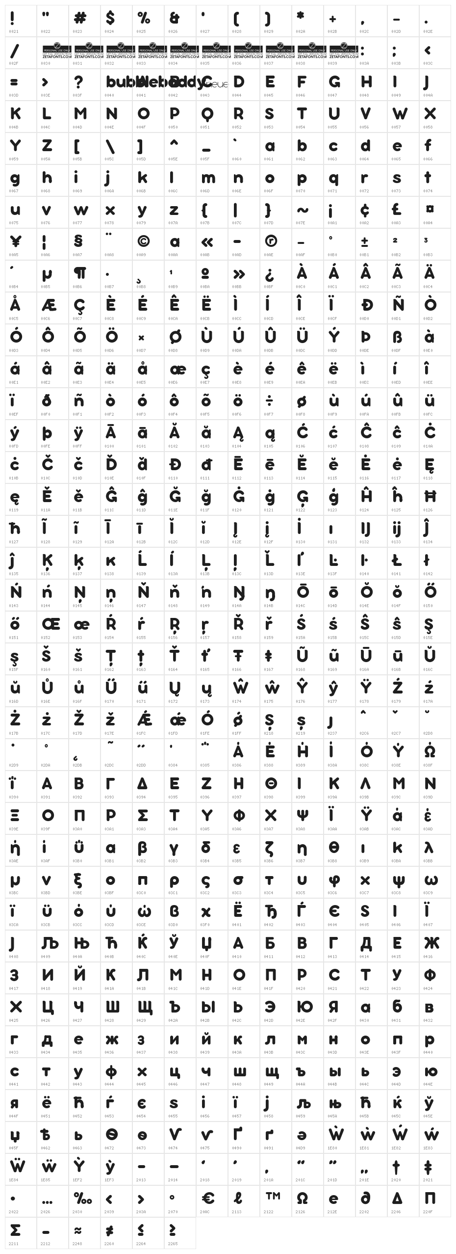 Bubbleboddy Neue Trial Bold Character Map