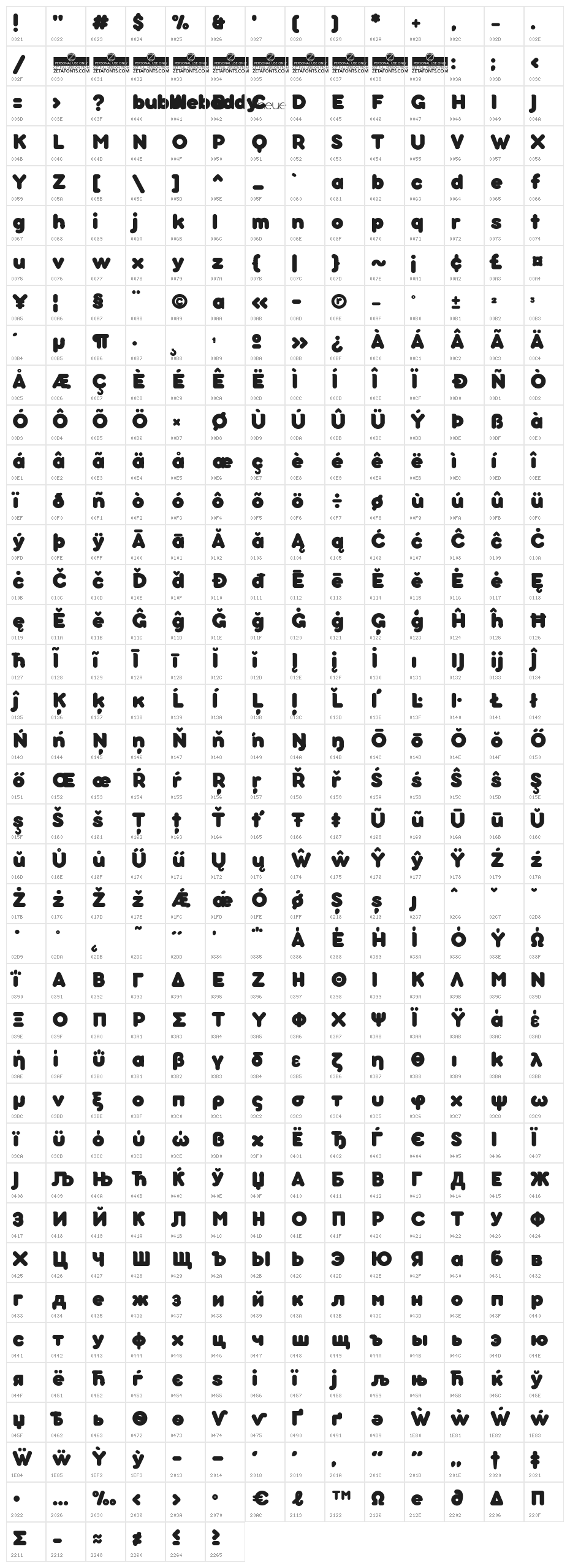 Bubbleboddy Neue Trial ExtraBold Character Map