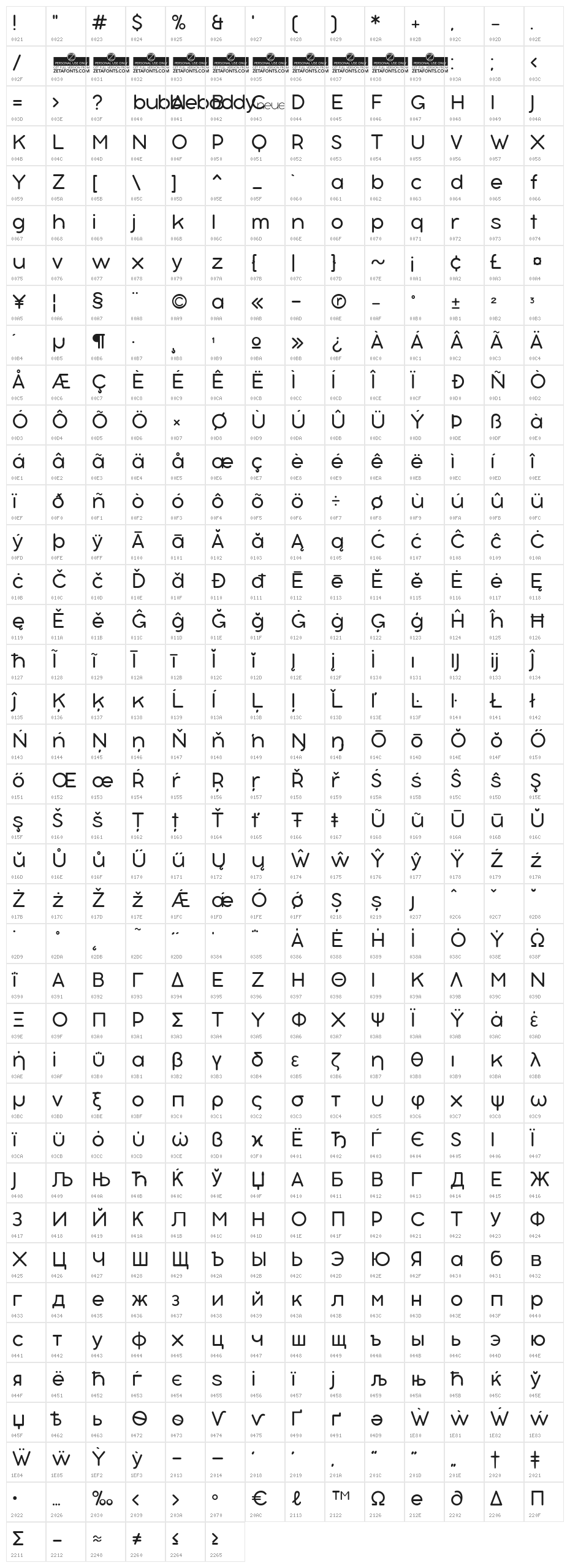 Bubbleboddy Neue Trial Light Character Map