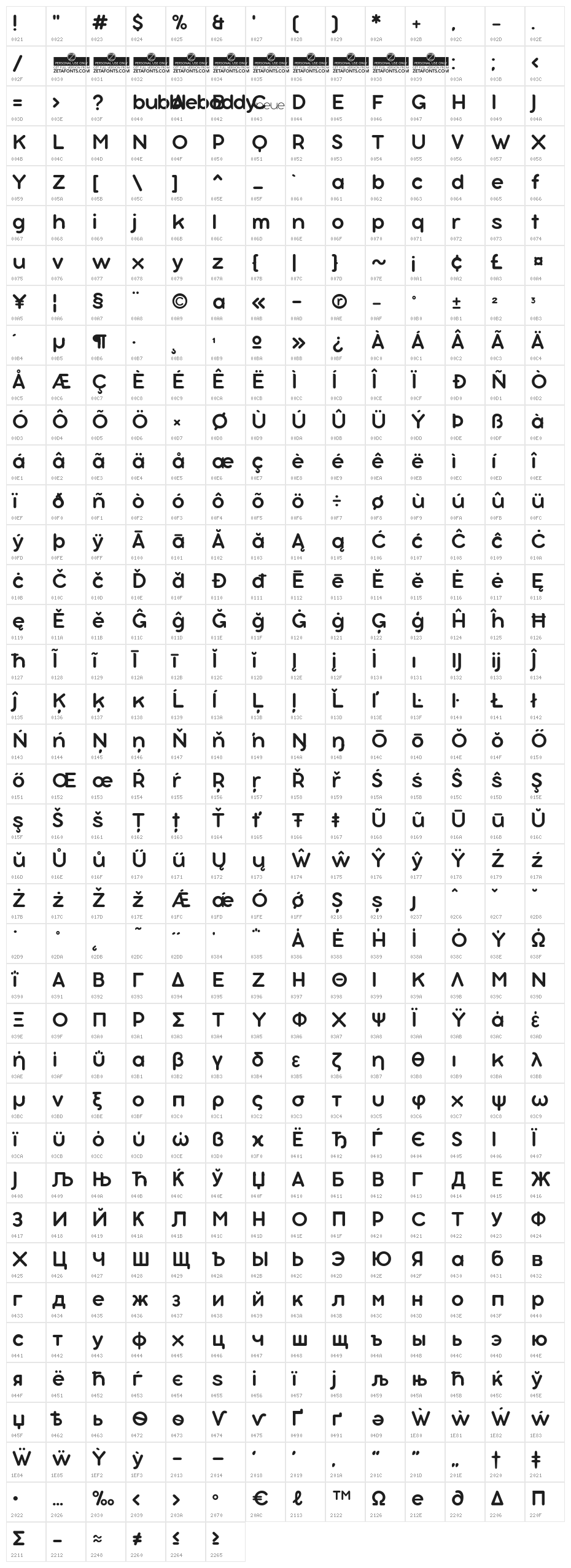 Bubbleboddy Neue Trial Regular Character Map