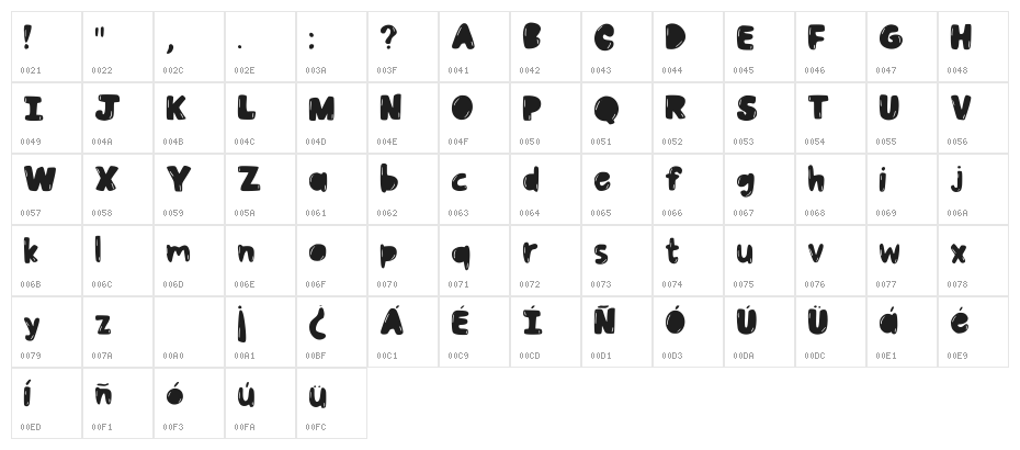 Bubblebystarbrillitos Regular Character Map