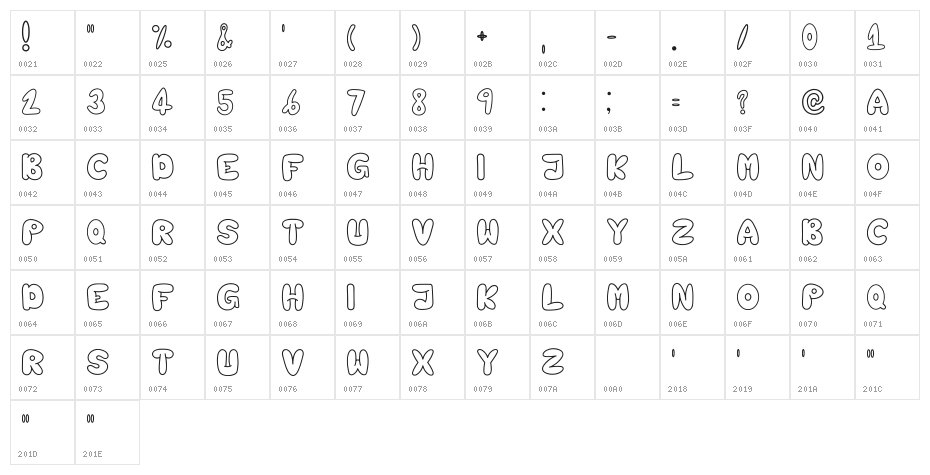 Bubbledupp Regular Character Map