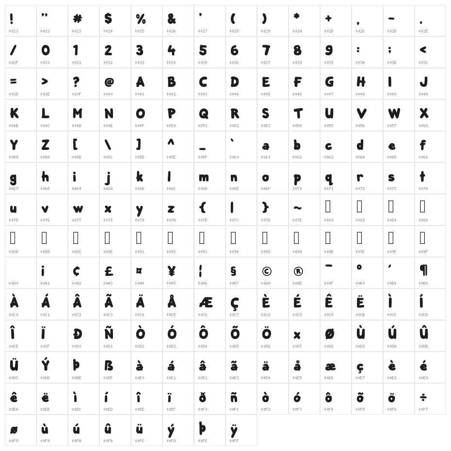 Bubblee Kids Regular Character Map