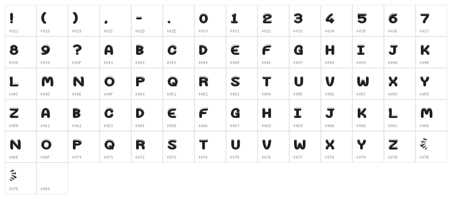 Bubblegum Ink Regular Character Map