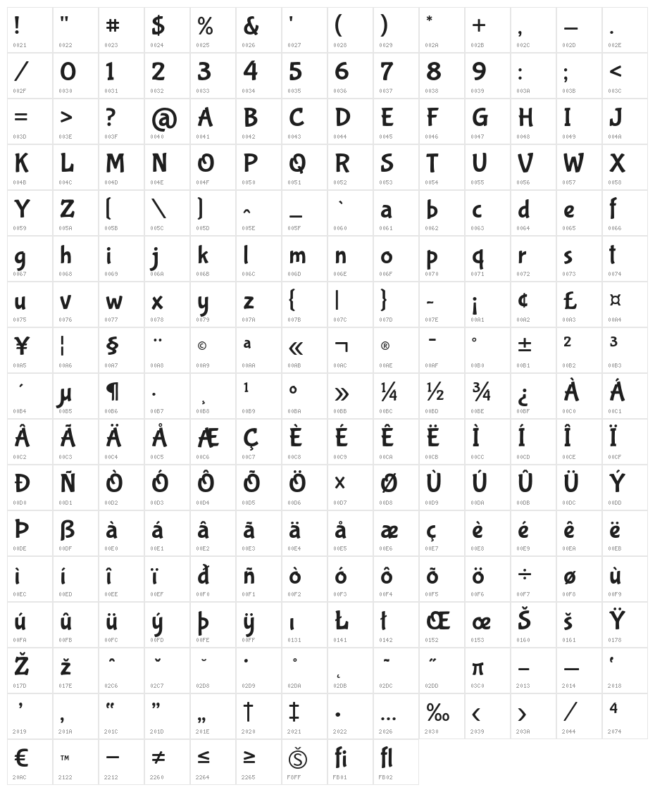 BubblegumSans-Regular Character Map