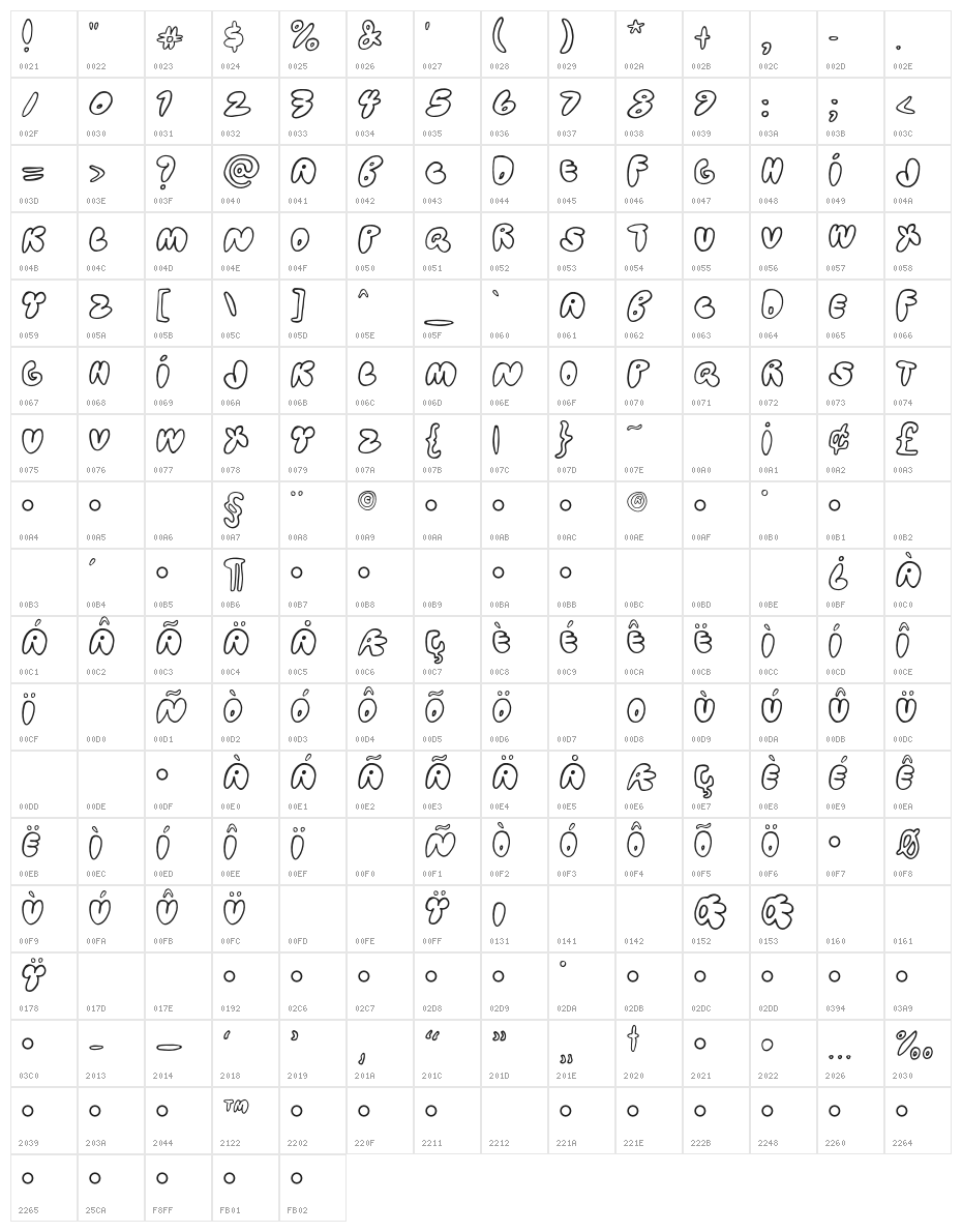 Bubblehouse Character Map