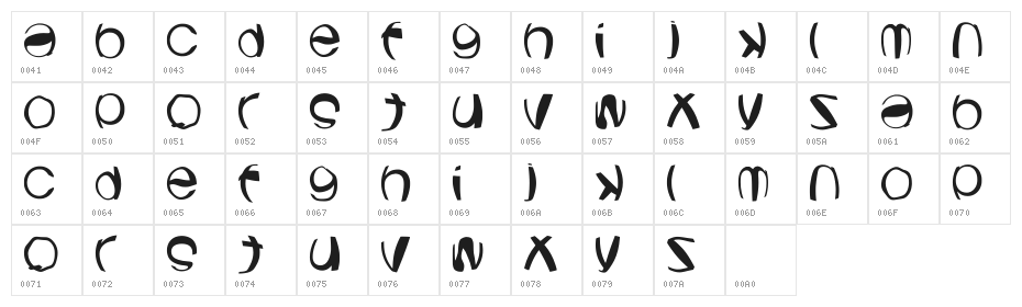 Bubblepunk Regular Character Map