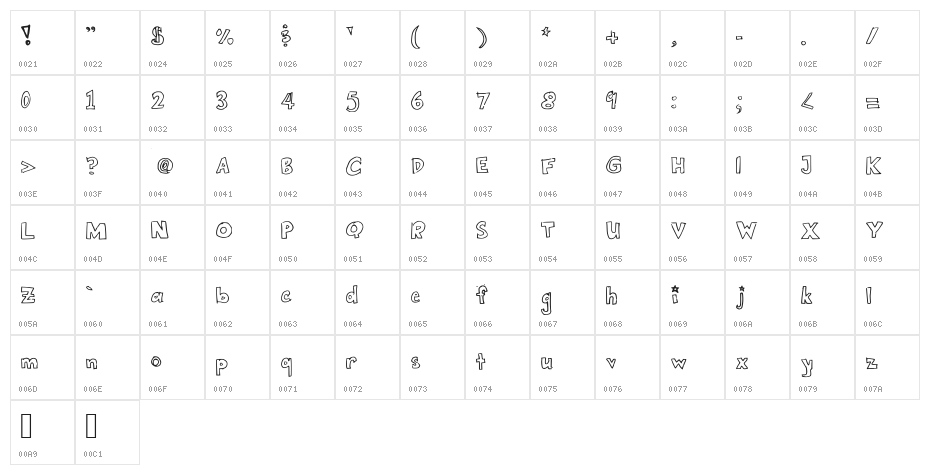 Bubbles Make Me Happy Medium Character Map