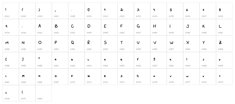 Bubbles Regular Character Map