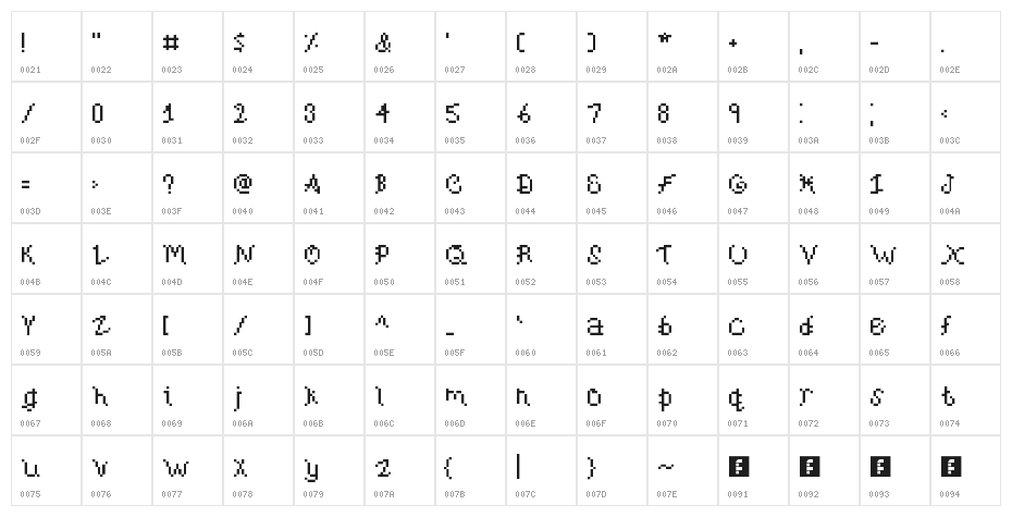 BubblesStandard Regular Character Map