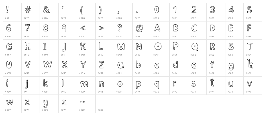 Bubblesfont Regular Character Map