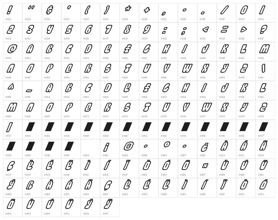 Bubblez Graffiti Italic Character Map