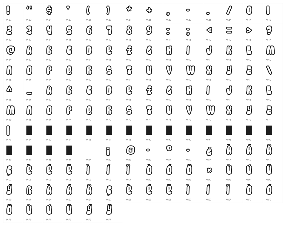 Bubblez Graffiti Character Map