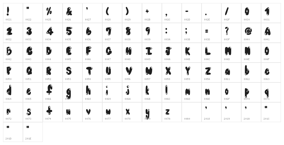 Bubblez Regular Character Map