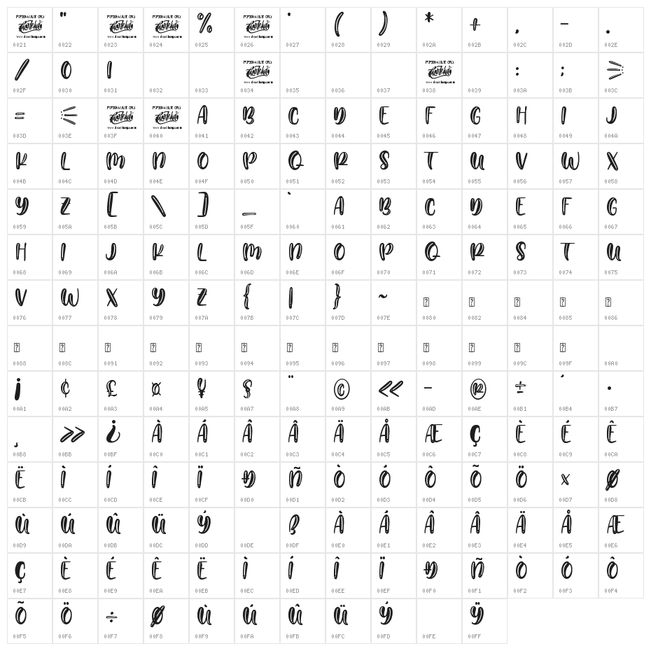 Bubblez Character Map