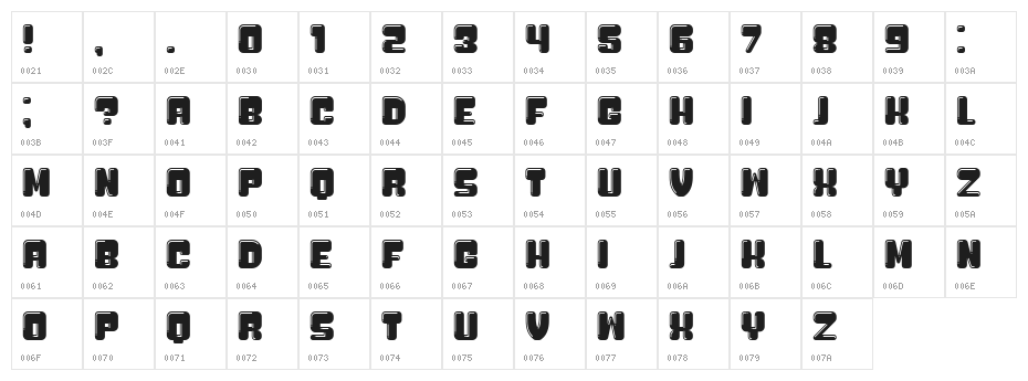 Bubblicious Regular Character Map