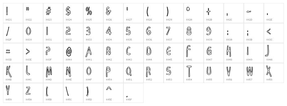 Bubbly Frog Hollow Character Map