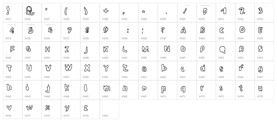 Bubbly Regular Character Map