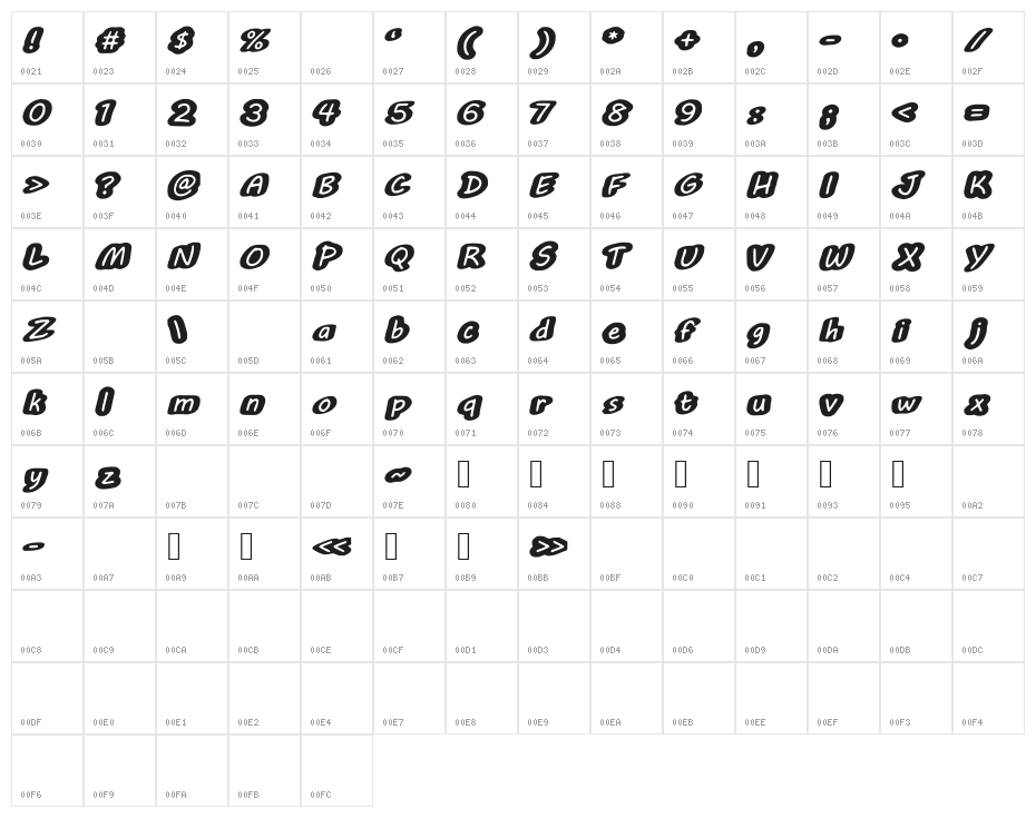 BubleMuble Character Map