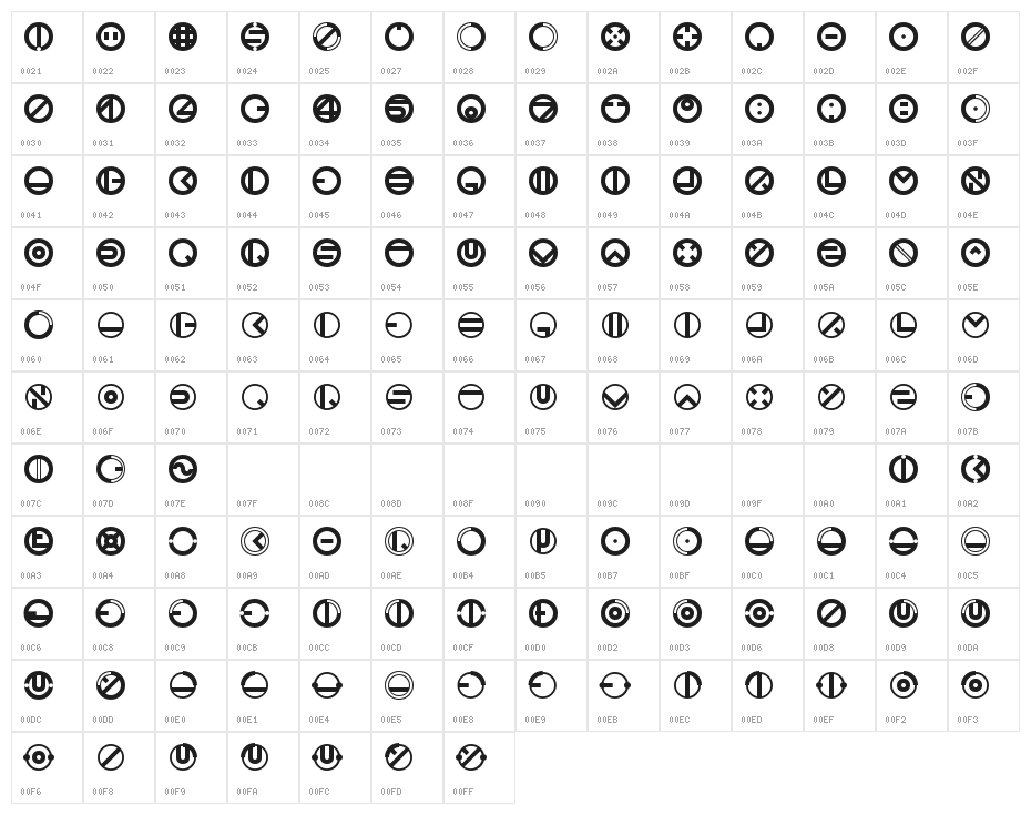 Bublet3 Character Map