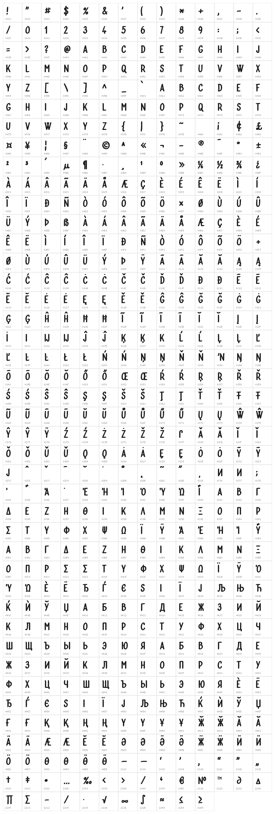 Bublina the Dog Black Character Map