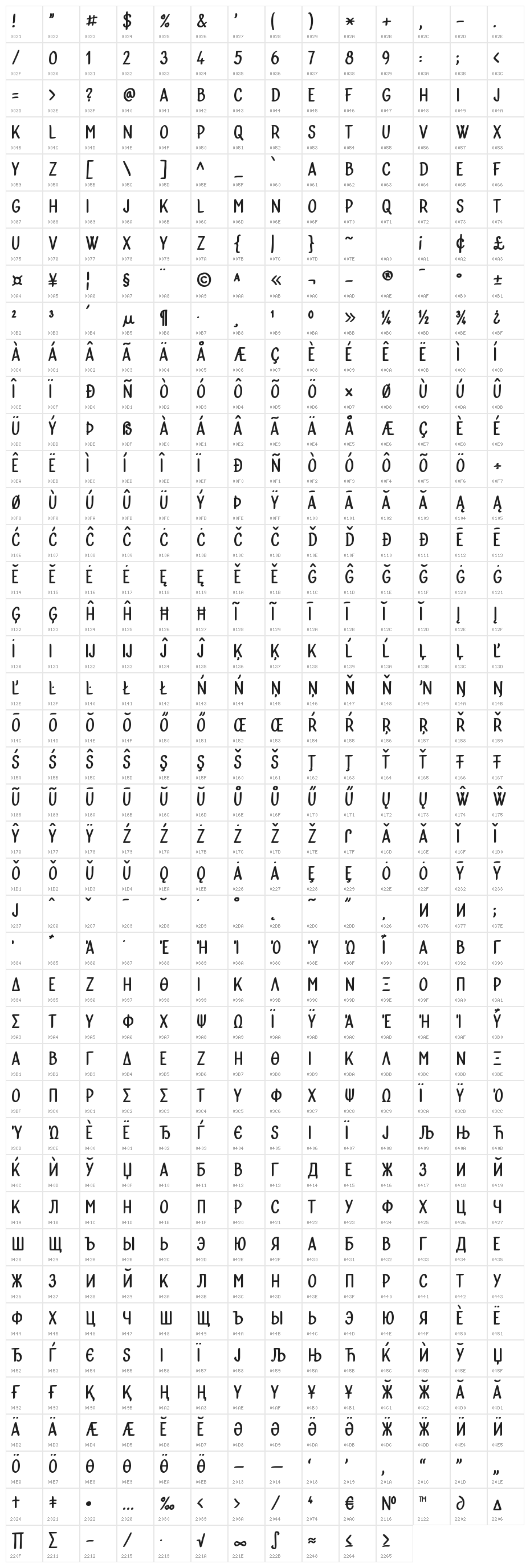 Bublina the Dog Bold Character Map