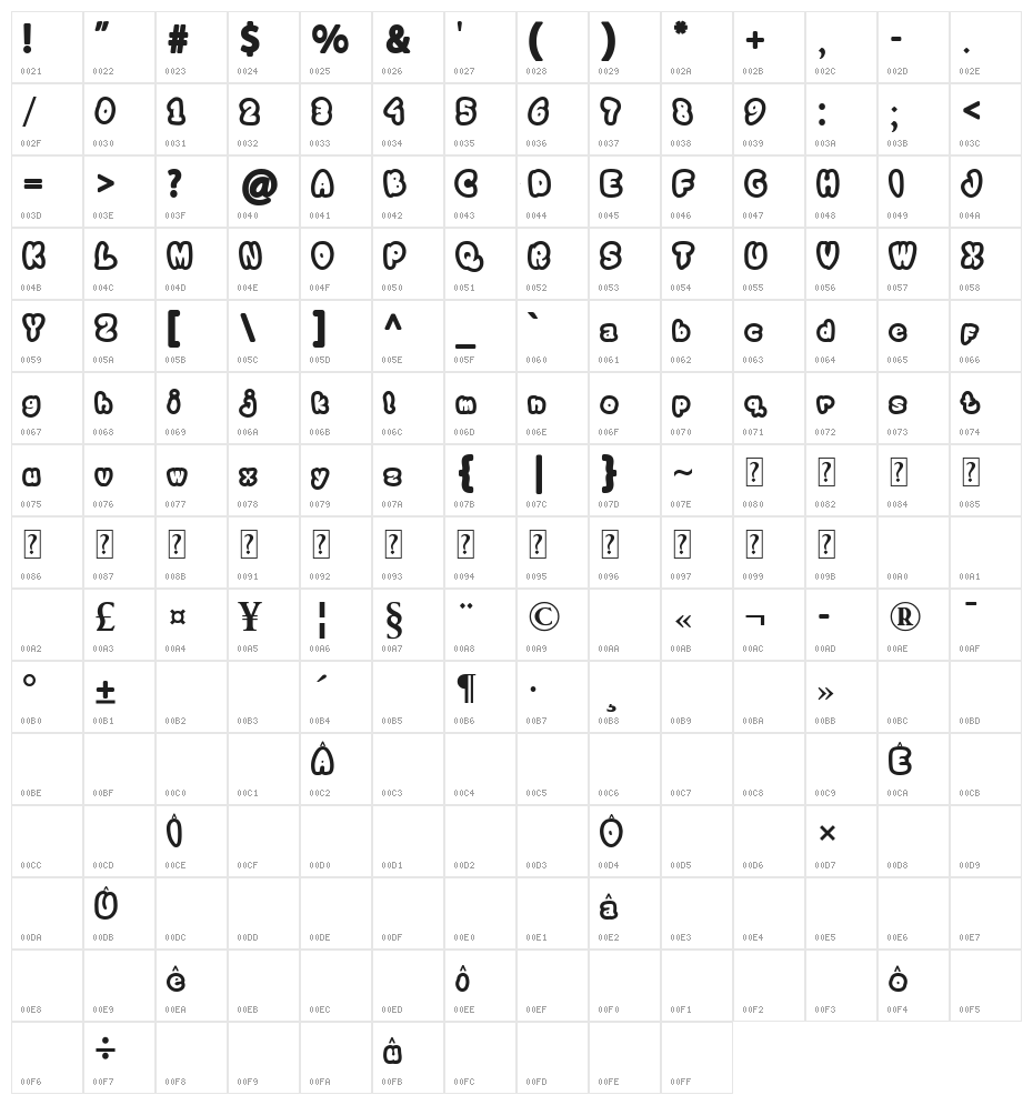 Bublo Bold Character Map