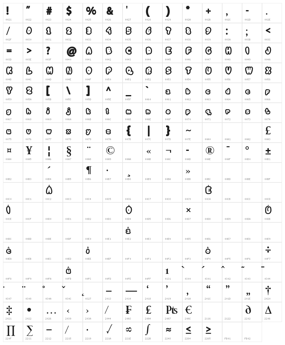 Bublo Bold Character Map